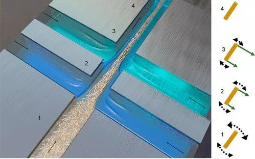 江苏艾塔新材料取得生物质短纤维与液体橡胶预处理装置专利风力上料机的有效分散作用避免了生物质短纤维的团聚现象(图1)