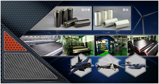 富邦科技：生物基助剂应对原油价格波动(图1)