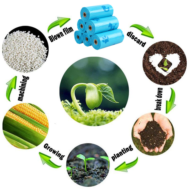 富邦科技：天然可降解助剂如何应对原油价格上涨？(图1)