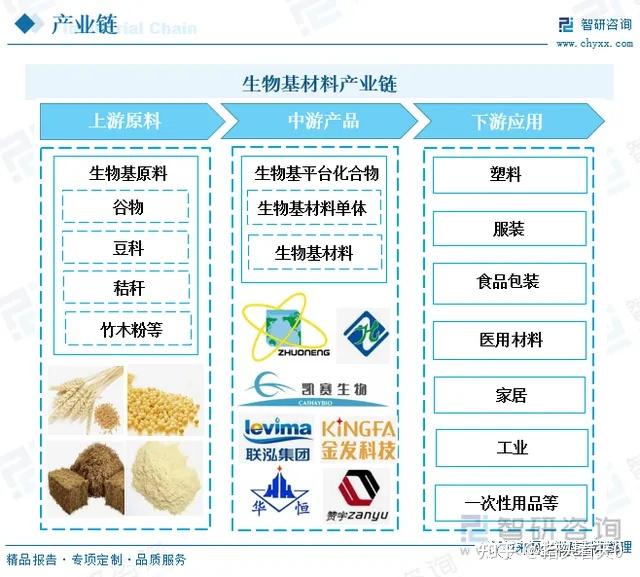 海安高新区合成生物产业院校企创新协同对接会成功举行(图1)