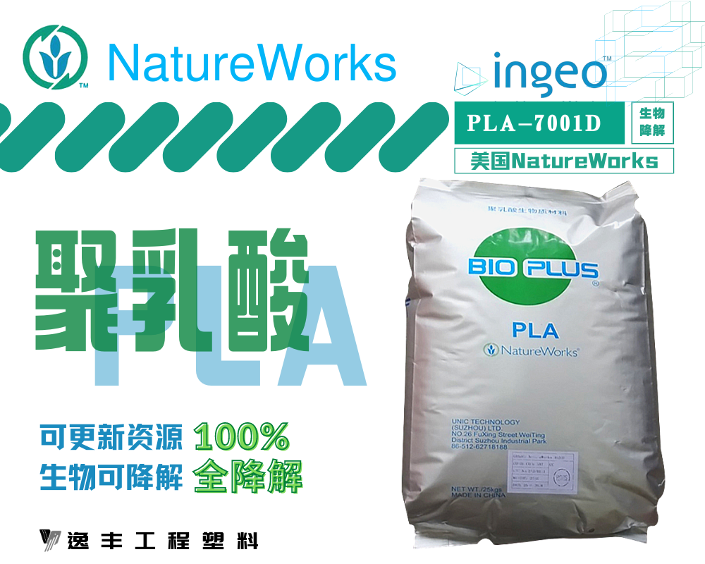调研速递浙江锦盛新材接受广大投资者线上调研可降解材料产品营收占比不足2%(图1)