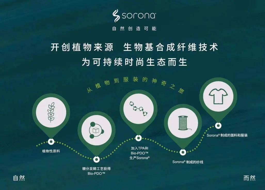 国内AI生物科技领域连续实现技术突破(图1)
