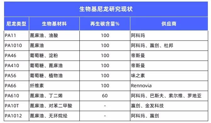 一粒玉米“链”出百亿新赛道——平凉高新区激活生物制造新动能(图1)